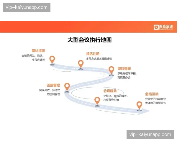 行业准入标准正随管理模式重构不断细化 引导执行机构向标准化进发