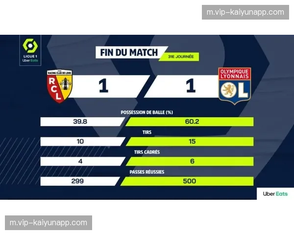 拉斯永恒主场战绩起伏较大 积分榜中下游位置保级压力尚存